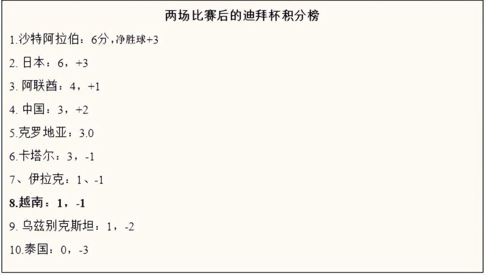 尤文也对托马斯感兴趣，他们在密切关注这笔潜在的转会，但是他们没有足够的资金来支付托马斯的薪水与转会费。